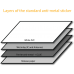 ANTI-METAL 40mm x 25mm rectangular white nfc stickers (PACK OF 2)